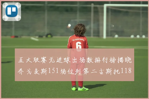 五大联赛无进球出场数排行榜揭晓乔戈麦斯151场位列第二古斯托118场排名第七