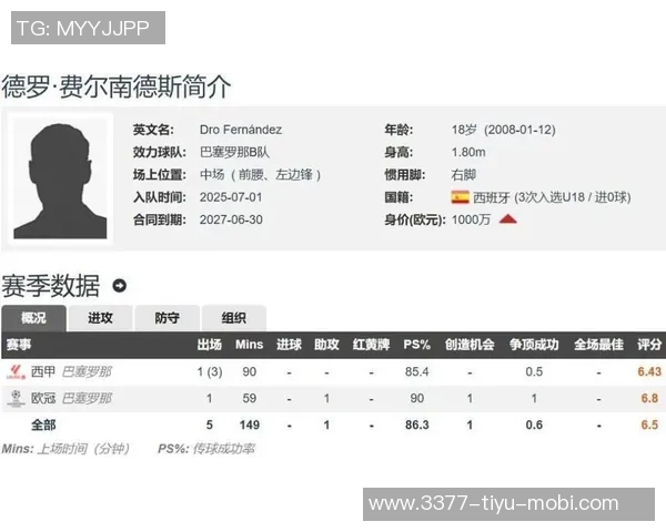 德罗入选巴黎欧冠名单恩里克高度评价其天赋潜力 德罗入选巴黎欧冠名单恩里克高度评价其天赋潜力